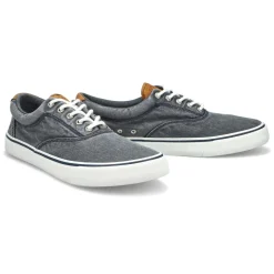 Striper II CVO Core Men
