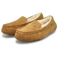 Ygritte Women